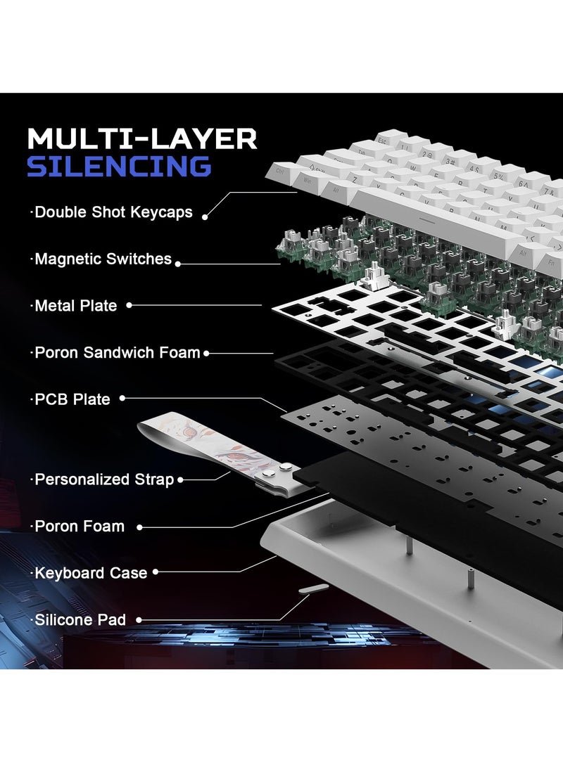 MADLIONS MAD68 HE Rapid Trigger Wired Magnetic Mechanical Gaming Keyboard 60% Hall Effect Switches Adjustable Actuation, PBT Keycaps RGB Hot-Swap,8K Hz Polling Rate(Black,Amber Pro Switch) - Image 4